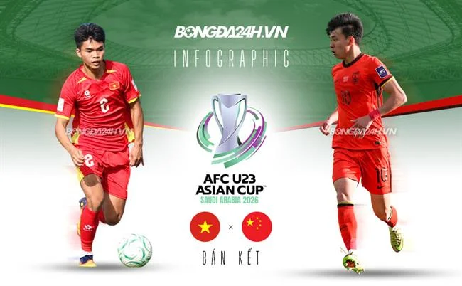 Hiệu suất nhanh chóng của ứng dụng f168 bet