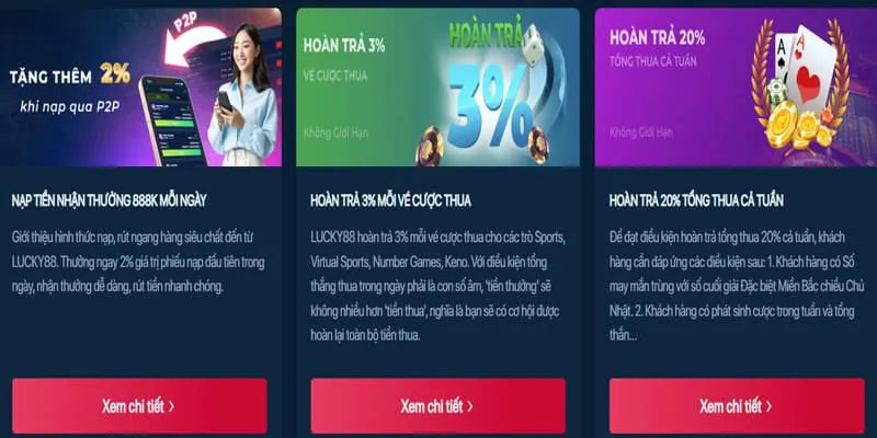 Hoàn trả thua cược f168 bet